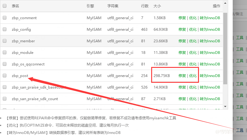 解决zblog显示 Table‘zbp_post’is marked as crashed and should be repaired 错误的3种方法